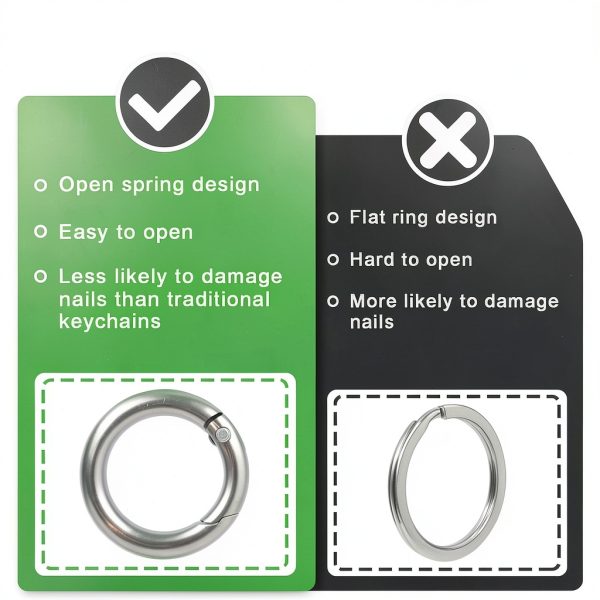 CooBigo Spring O Rings 11mm-17mm Zinc Alloy Pack of 16 Versatile Clips-3